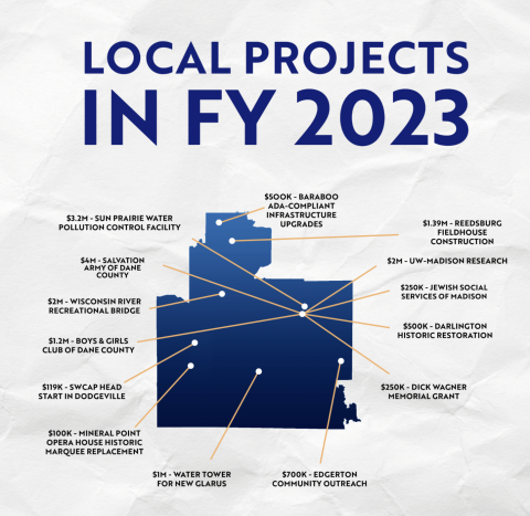 Local Projects in FY 2024